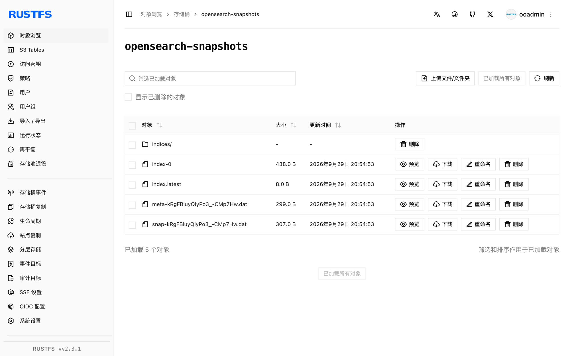 存储在 RustFS 控制台中的 OpenSearch 快照